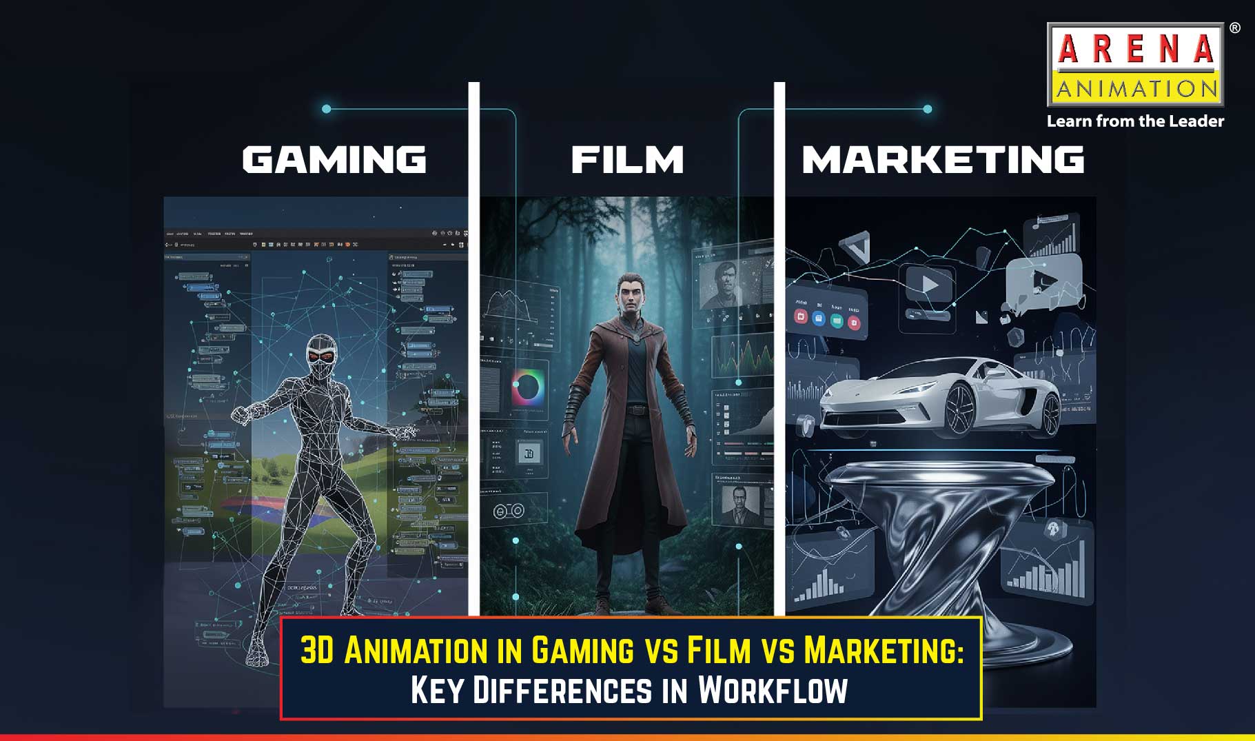 3D Animation in Gaming vs Film vs Marketing: Key Differences in Workflow